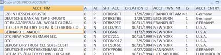 [Image: madoff-and-other-dtc-accounts-in-clearstream.jpg]